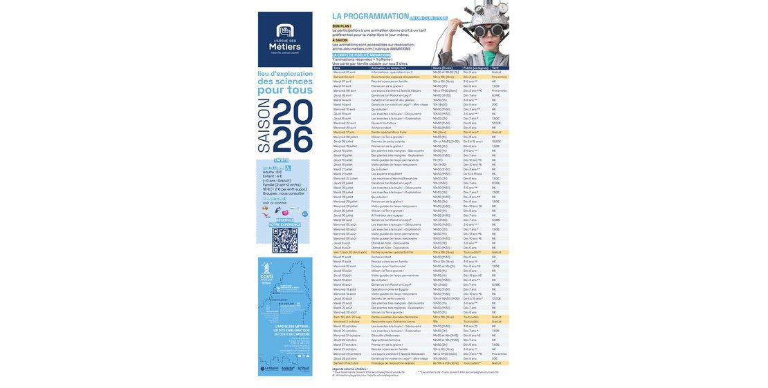 Photo Apprentis alchimistes