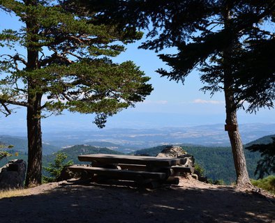 Les Fourches
